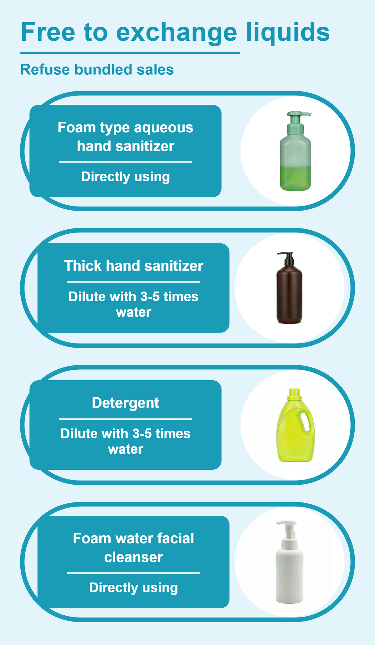 Touchless Foaming Smart Auto Soap Dispenser 12oz USB Rechargeable 4